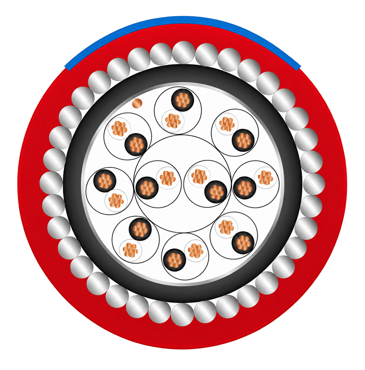 Armoured fire survival cable cross-section with glass mica barrier
