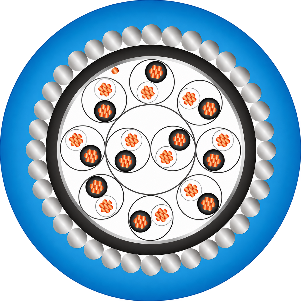 Armoured multipair instrumentation cable cross-section